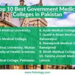 Exploring the Best Medical Colleges in Pakistan in 2024