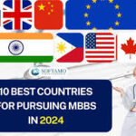 Study Abroad MBBS in 2024