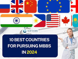 Study Abroad MBBS in 2024