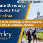 Exploring the Affirmation Necessities for College of California, Berkeley