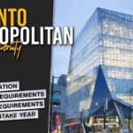 How to Apply for Admission at Toronto Metropolitan University